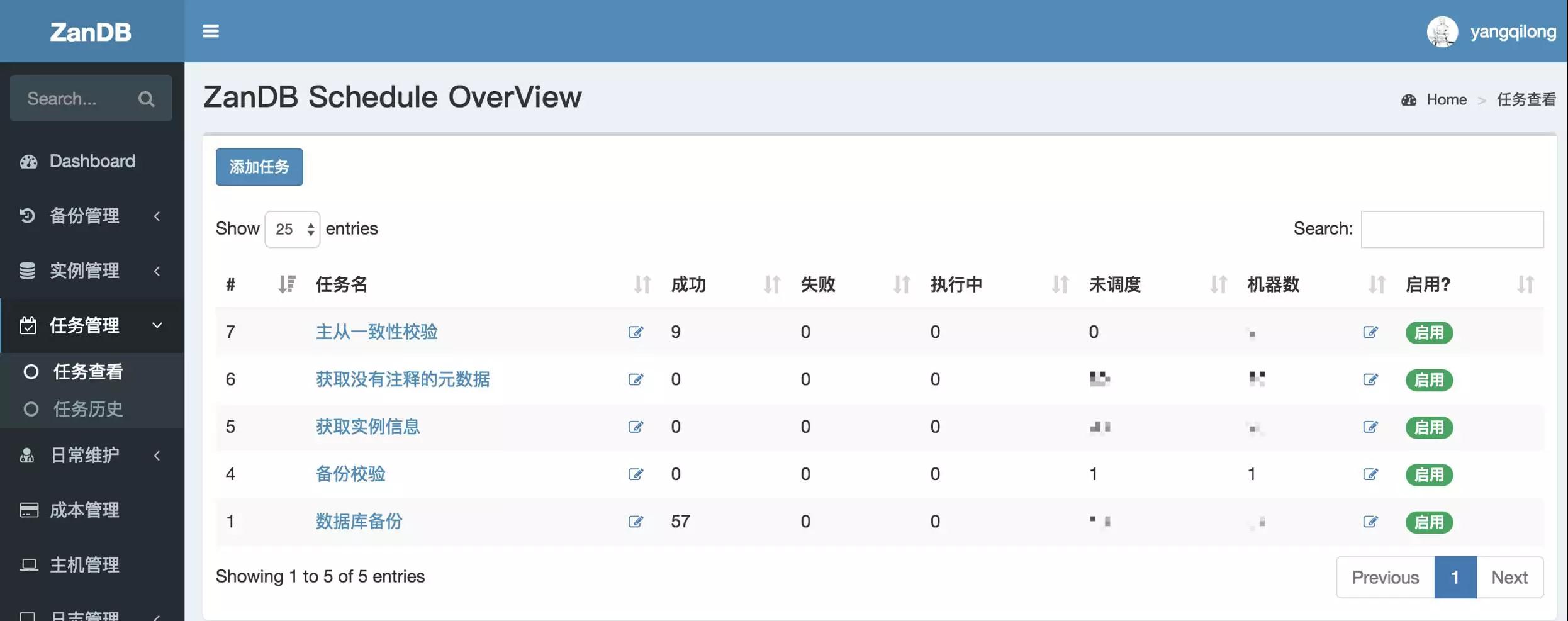 有赞数据库自动化运维实践之路插图3