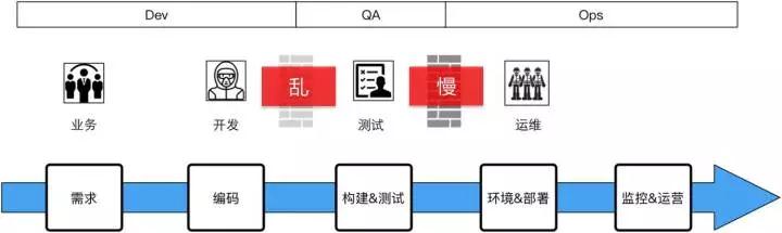 技术人如何用Python找到房源信息插图55