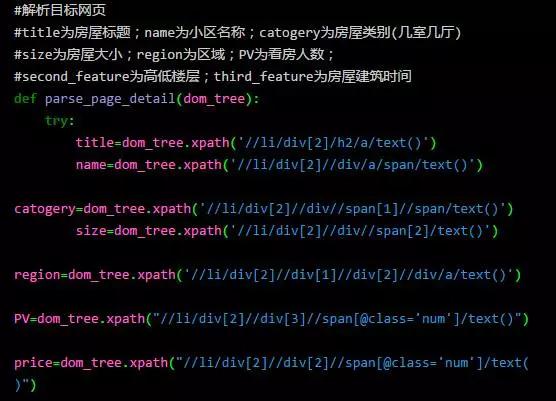 技术人如何用Python找到房源信息插图5