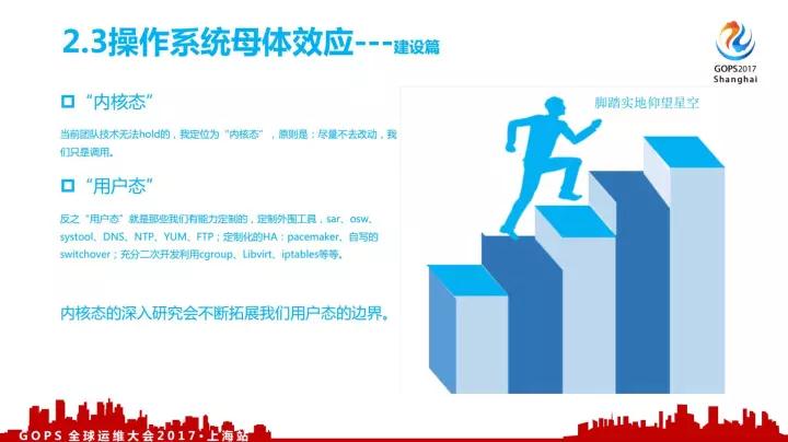 顺丰全栈资源下的自动化运维灵魂插图(8)