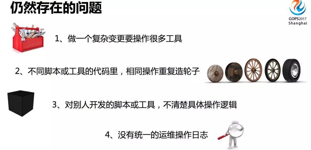 携程运维自动化平台，上万服务器变更也可以很轻松插图10