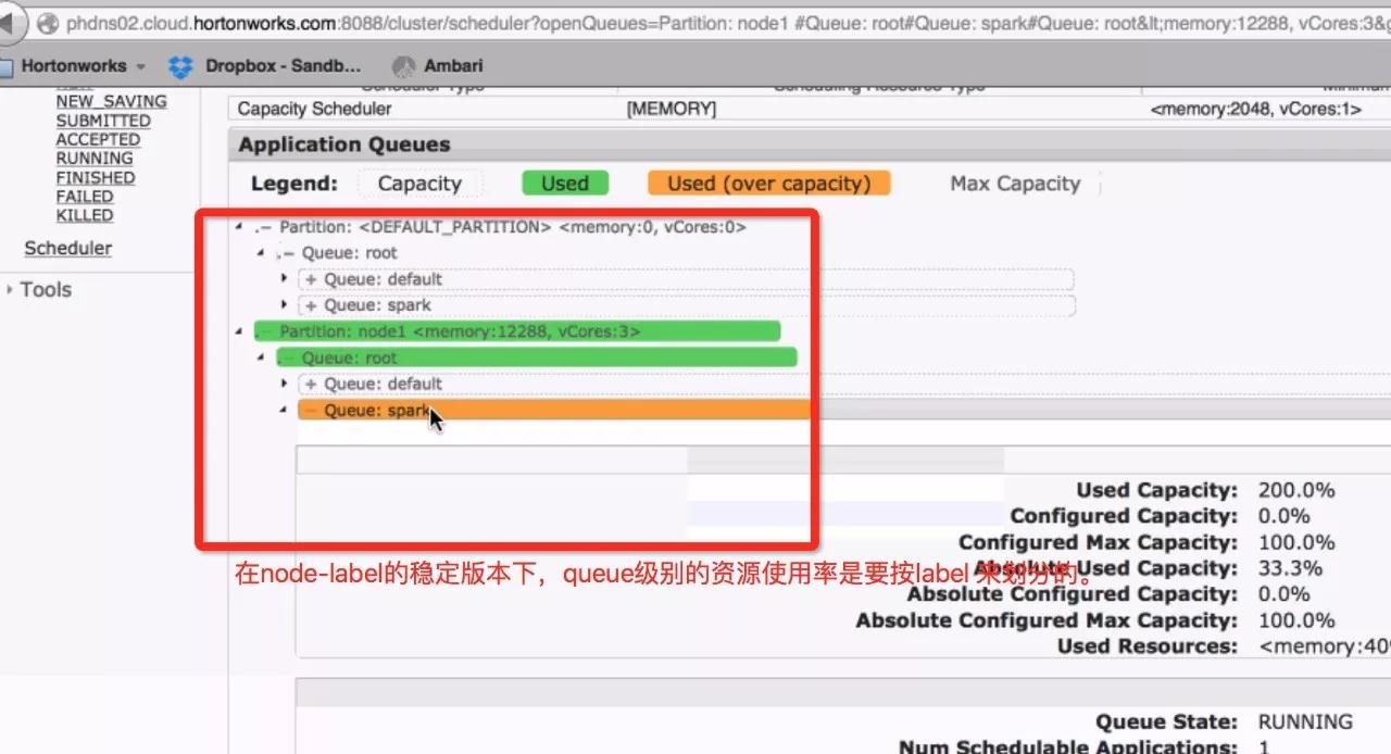 Hadoop跑满状态下的Yarn资源管理谈插图(12)
