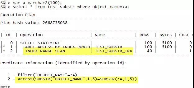 MySQL的前缀索引及Oracle的类似实现插图(12)