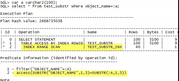 MySQL的前缀索引及Oracle的类似实现插图12