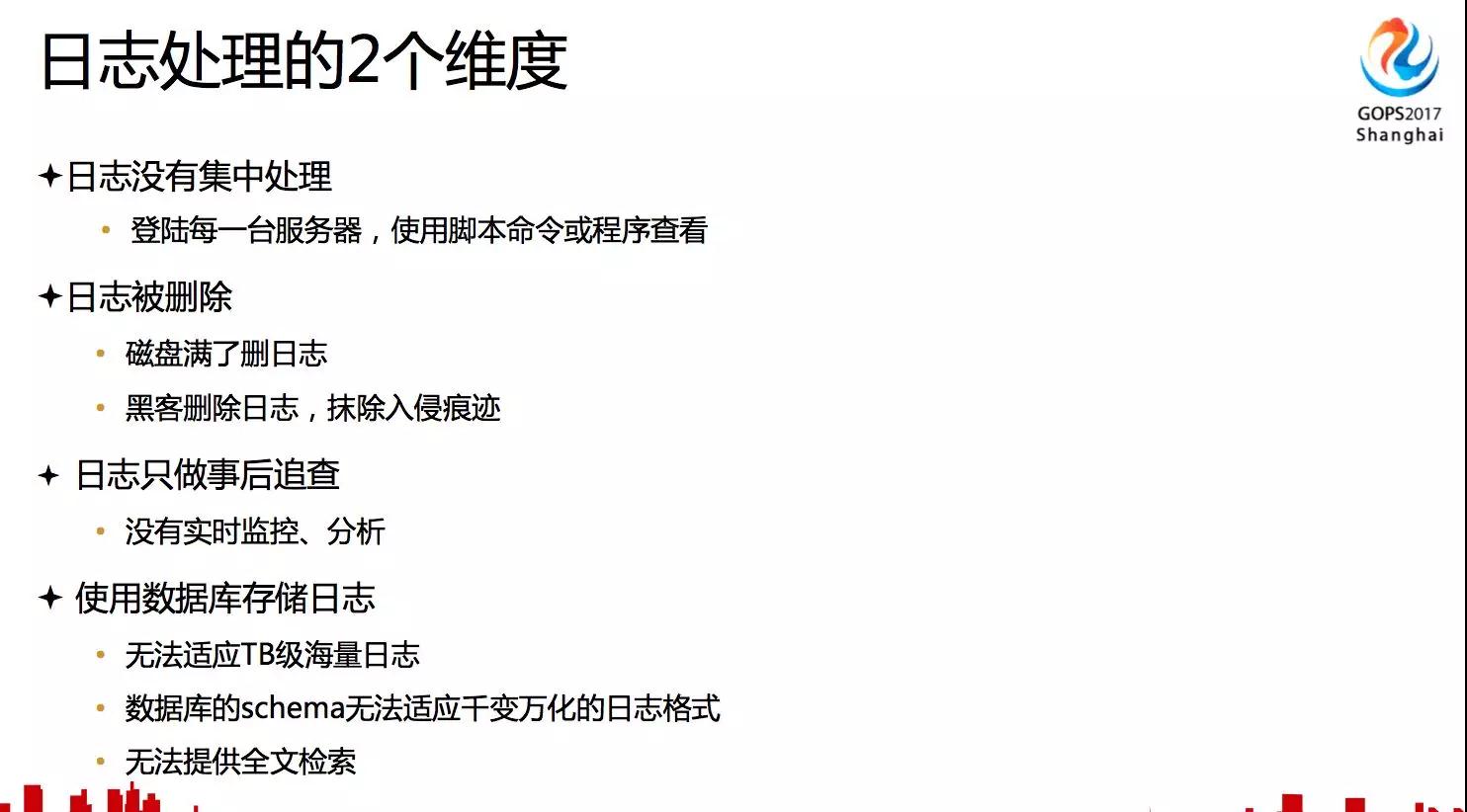 智能运维就是 由 AI 代替运维人员？插图(15)