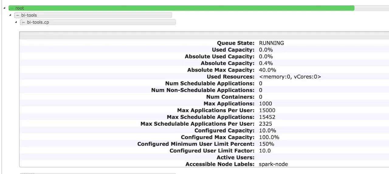 Hadoop