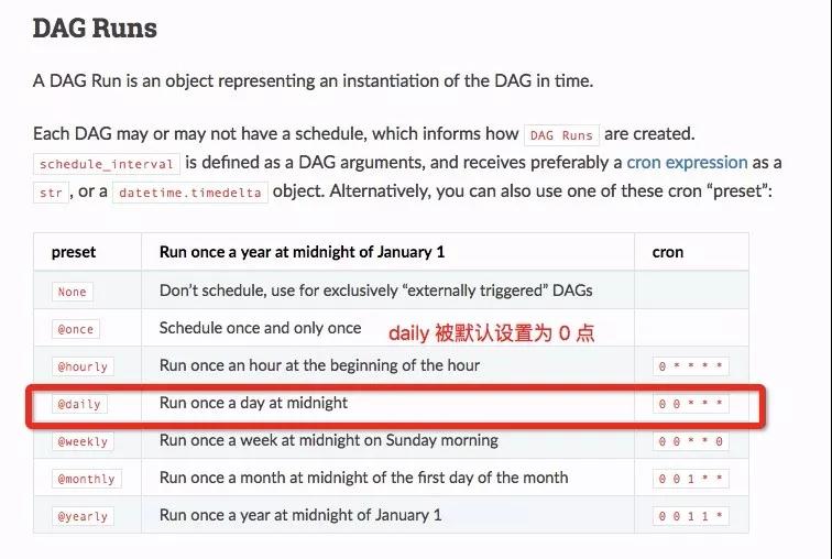 Hadoop跑满状态下的Yarn资源管理谈插图(21)