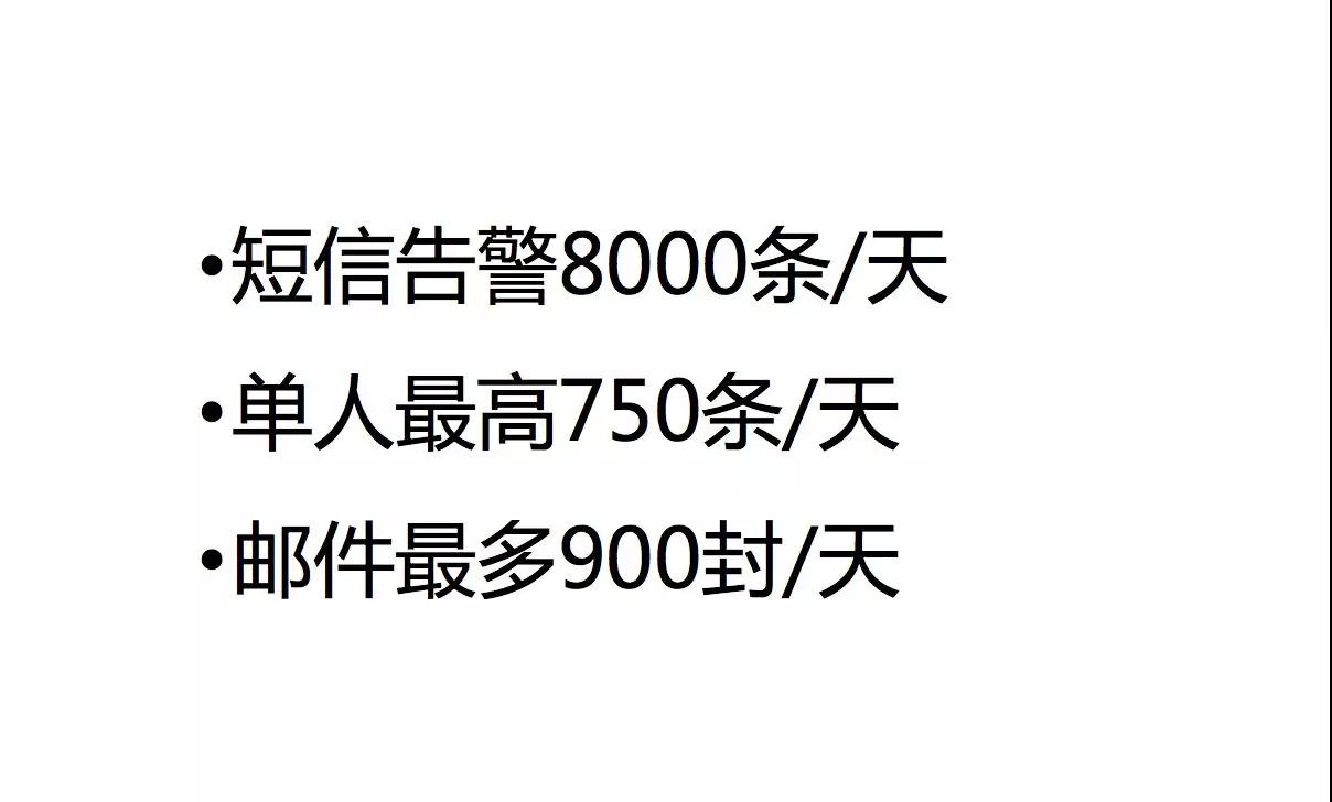 智能运维就是 由 AI 代替运维人员？插图(21)