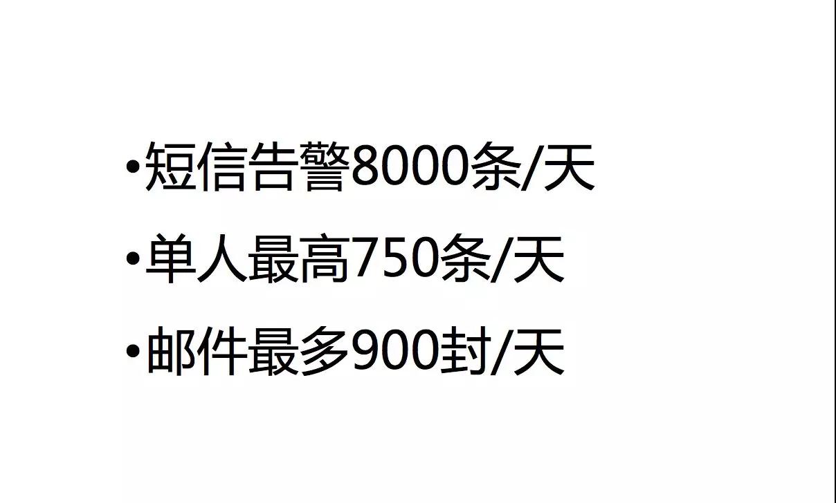 智能运维就是 由 AI 代替运维人员？插图21