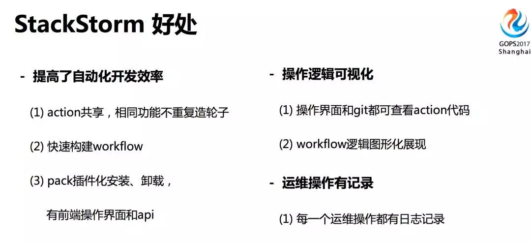 携程运维自动化平台，上万服务器变更也可以很轻松插图(22)