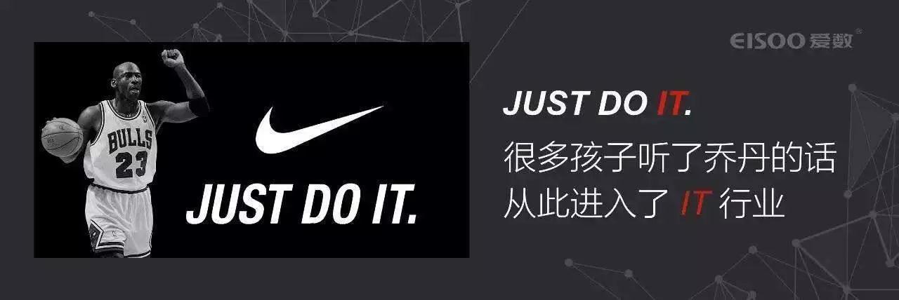Just Do IT 