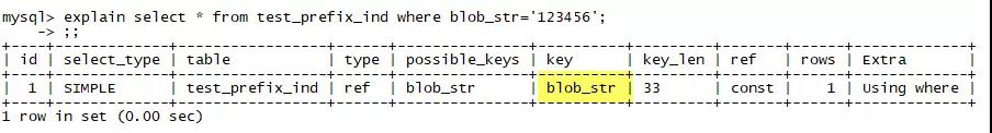 MySQL的前缀索引及Oracle的类似实现插图5