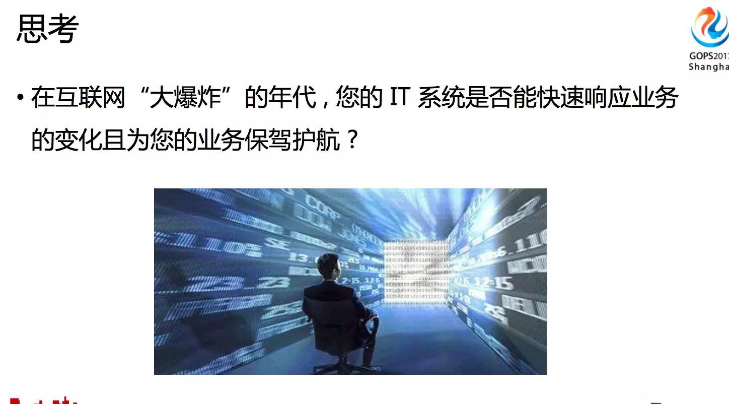 智能运维就是 由 AI 代替运维人员？插图6