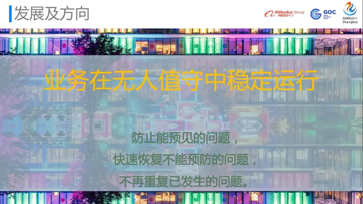 运行无间：阿里巴巴运维保障体系的一种最佳实践插图(6)