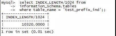 MySQL的前缀索引及Oracle的类似实现插图7