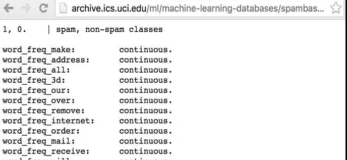 SpamBase数据集