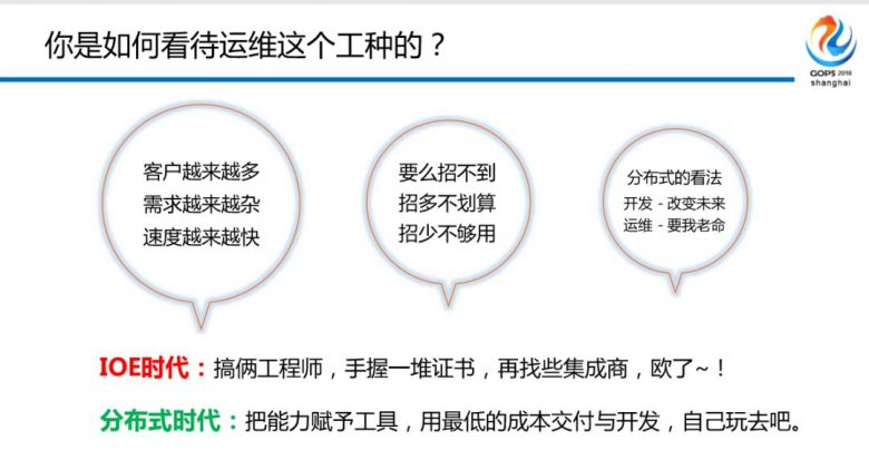 混合云场景下金融级中间件自动化运维平台建设之路插图4