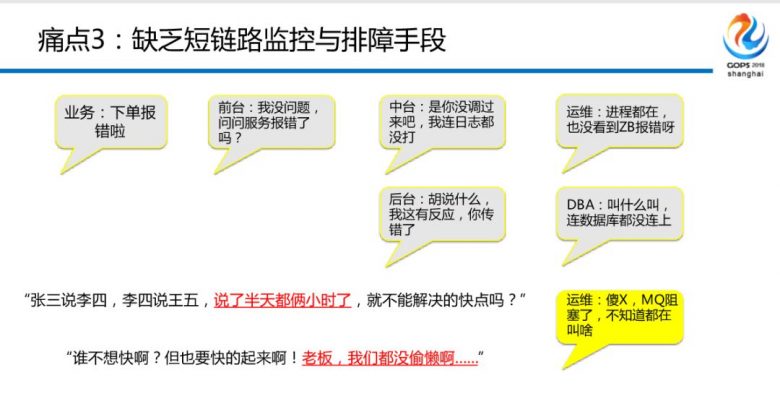 混合云场景下金融级中间件自动化运维平台建设之路插图8