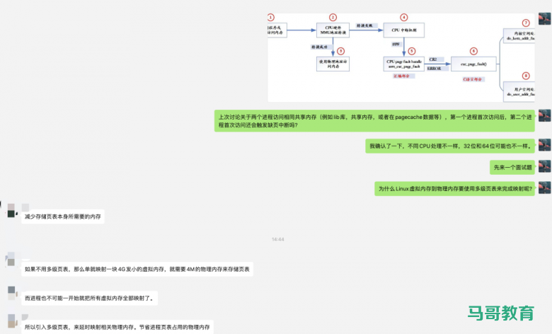 深入理解TLB原理插图