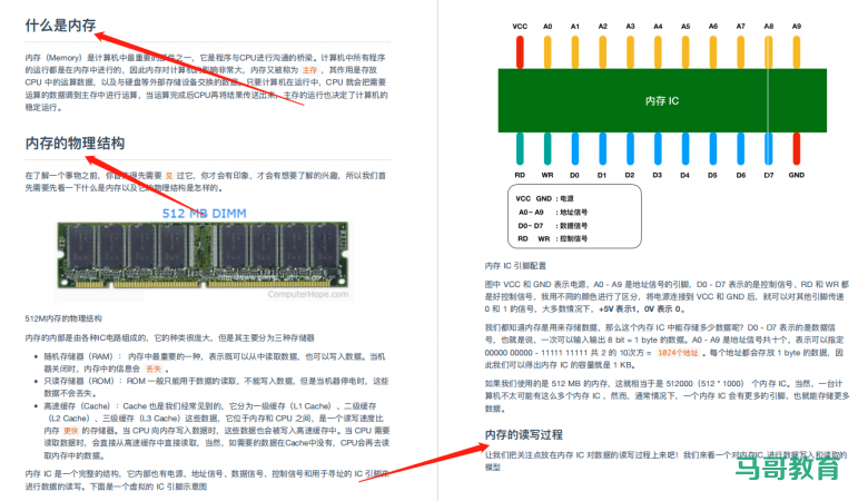 程序员必知的硬核知识大全插图3