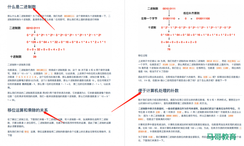 程序员必知的硬核知识大全插图4