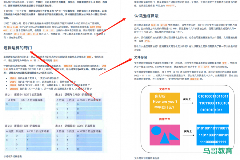 程序员必知的硬核知识大全插图5