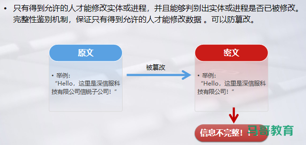 网络安全概念详解插图3