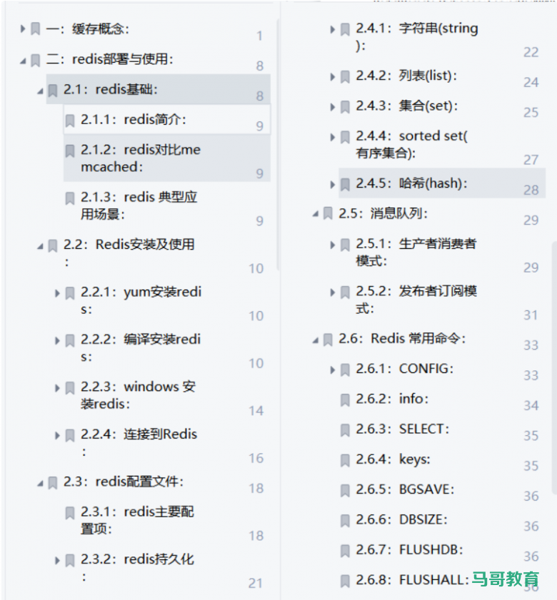 深入浅出Redis，这是我见过最详细易懂的Redis笔记（PDF可下载）插图4