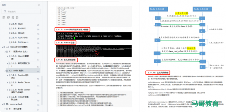 深入浅出Redis，这是我见过最详细易懂的Redis笔记（PDF可下载）插图6