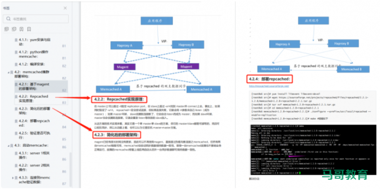 深入浅出Redis，这是我见过最详细易懂的Redis笔记（PDF可下载）插图8