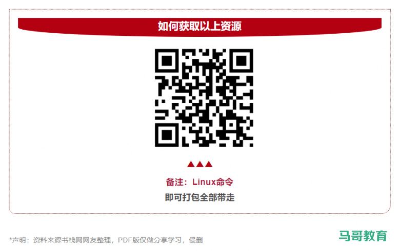 550多个Linux命令,1303页Linux命令速查手册,PDF版开放下载插图5 550多个Linux命令,1303页Linux命令速查手册,PDF版开放下载插图5