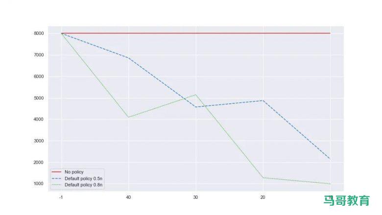 最新开源:高效的 Python 通用对象池化库插图 最新开源:高效的 Python 通用对象池化库插图