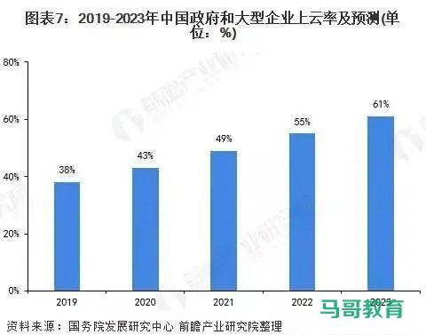 整理了一套K8s/ceph/Jenkins资料，几乎涵盖了云原生全部技术栈······插图