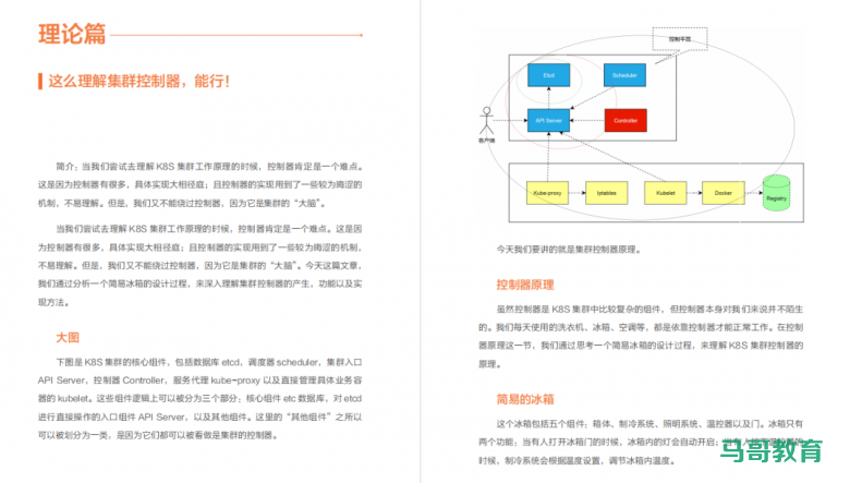 膜拜!阿里内部爆款K8s+Docker+Jenkins实战笔记,真的太详细了!插图 膜拜!阿里内部爆款K8s+Docker+Jenkins实战笔记,真的太详细了!插图