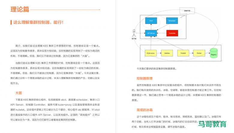 膜拜！阿里内部爆款K8s+Docker+Jenkins实战笔记，真的太详细了！插图