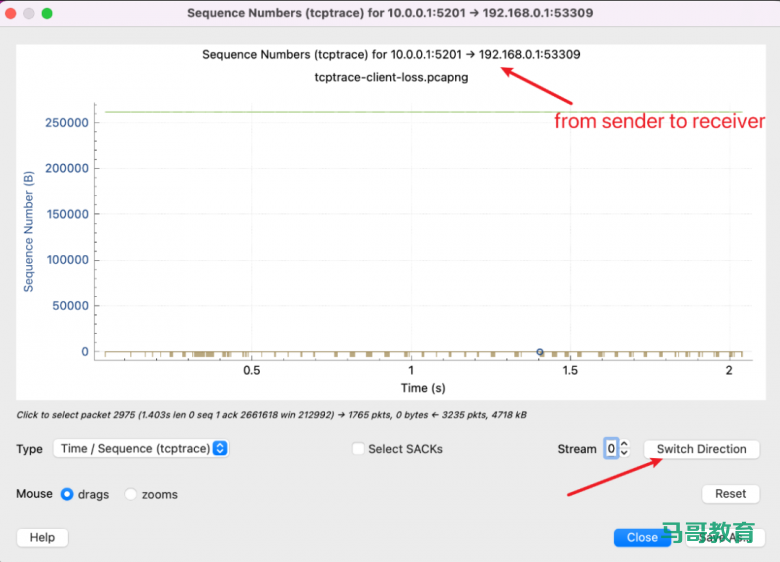 使用 Wireshark 分析 TCP 吞吐瓶颈插图7 使用 Wireshark 分析 TCP 吞吐瓶颈插图7