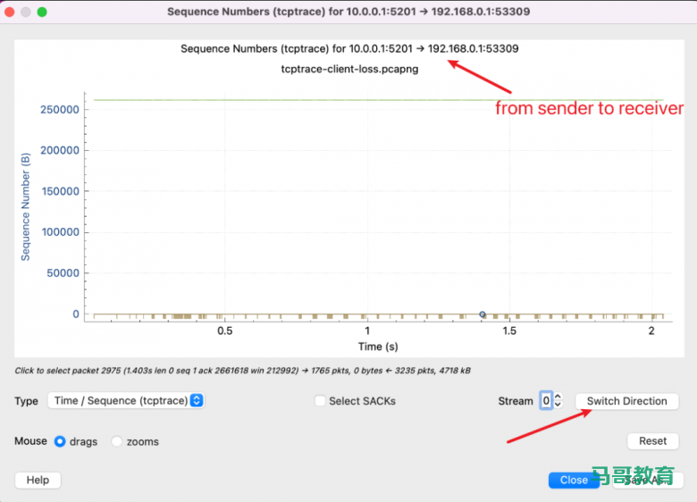 使用 Wireshark 分析 TCP 吞吐瓶颈插图7