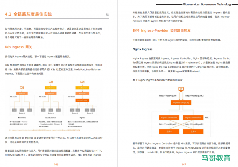 超赞!16本阿里云内部爆款书籍,涵盖云原生核心技术栈!运维必看!插图5 超赞!16本阿里云内部爆款书籍,涵盖云原生核心技术栈!运维必看!插图5