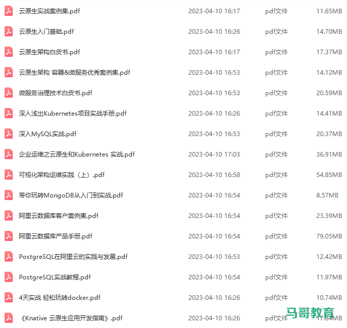 超赞!16本阿里云内部爆款书籍,涵盖云原生核心技术栈!运维必看!插图1 超赞!16本阿里云内部爆款书籍,涵盖云原生核心技术栈!运维必看!插图1