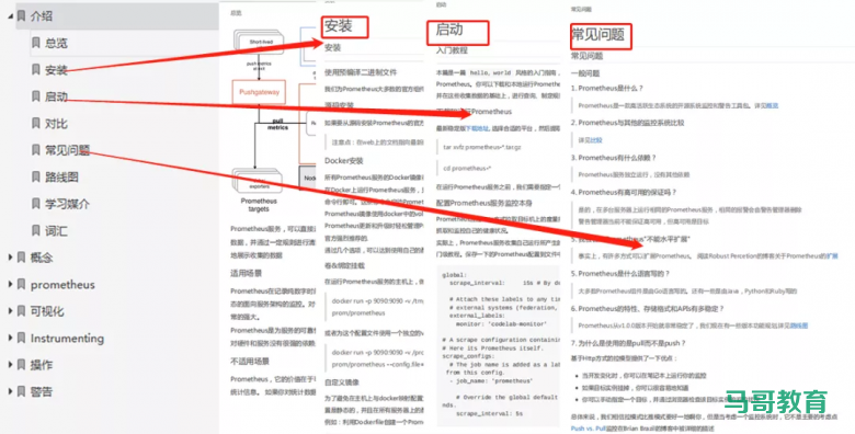 监控系统看这一篇就够了！Zabbix、Prometheus等常见监控教程插图2