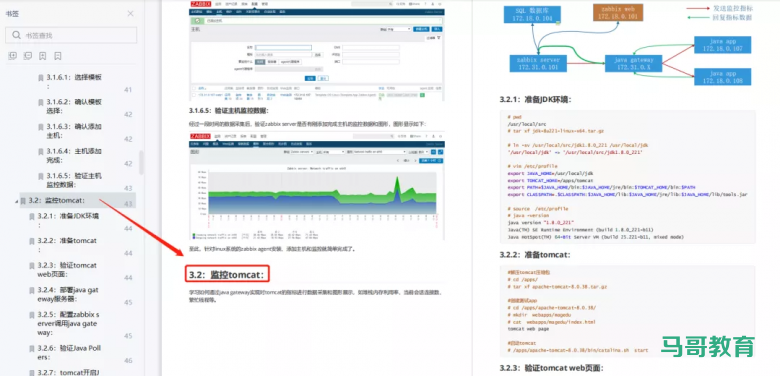 监控系统看这一篇就够了！Zabbix、Prometheus等常见监控教程插图11