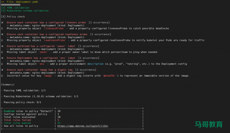 这个开源工具防止错误配置乱入k8s生产环境插图3 这个开源工具防止错误配置乱入k8s生产环境插图3