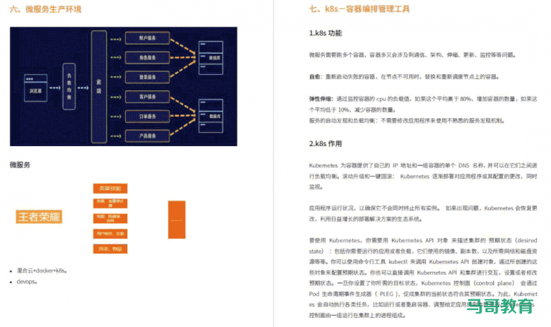 膜拜！阿里内部爆款K8s+Docker+Jenkins实战笔记，真的太详细了！插图3