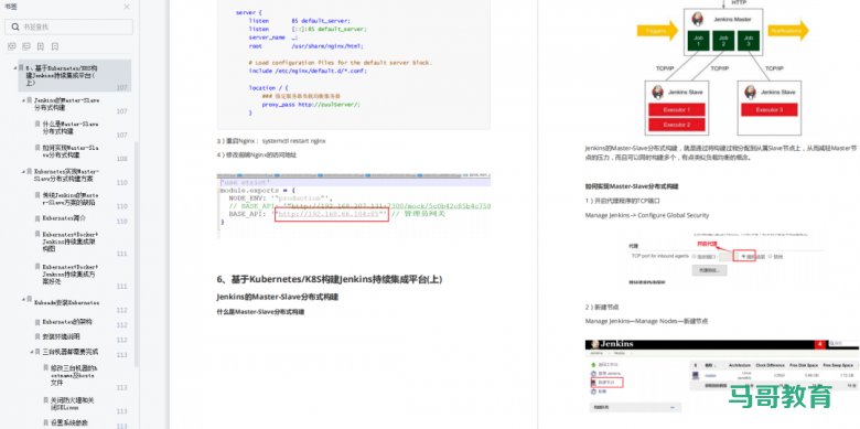 膜拜！阿里内部爆款K8s+Docker+Jenkins实战笔记，真的太详细了！插图6