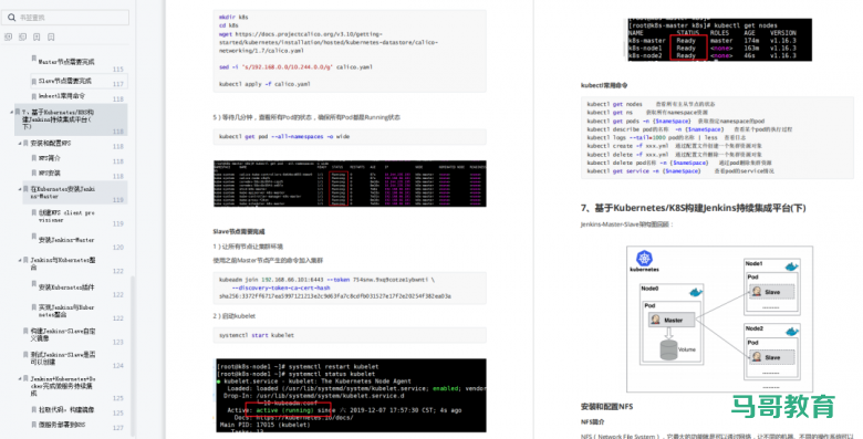 膜拜！阿里内部爆款K8s+Docker+Jenkins实战笔记，真的太详细了！插图7