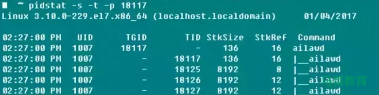 如何查看 Linux 服务器性能参数指标?插图3 如何查看 Linux 服务器性能参数指标?插图3