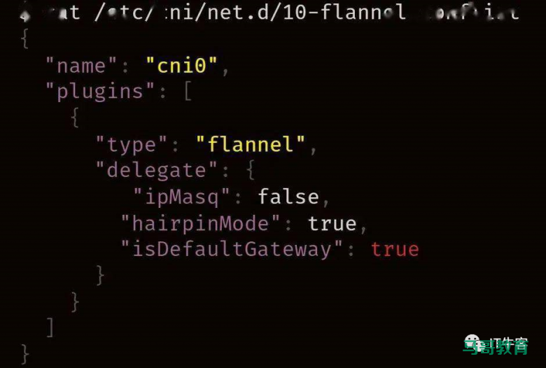 带你搞懂 Kubernetes Pod 如何获取 IP 地址插图6 带你搞懂 Kubernetes Pod 如何获取 IP 地址插图6