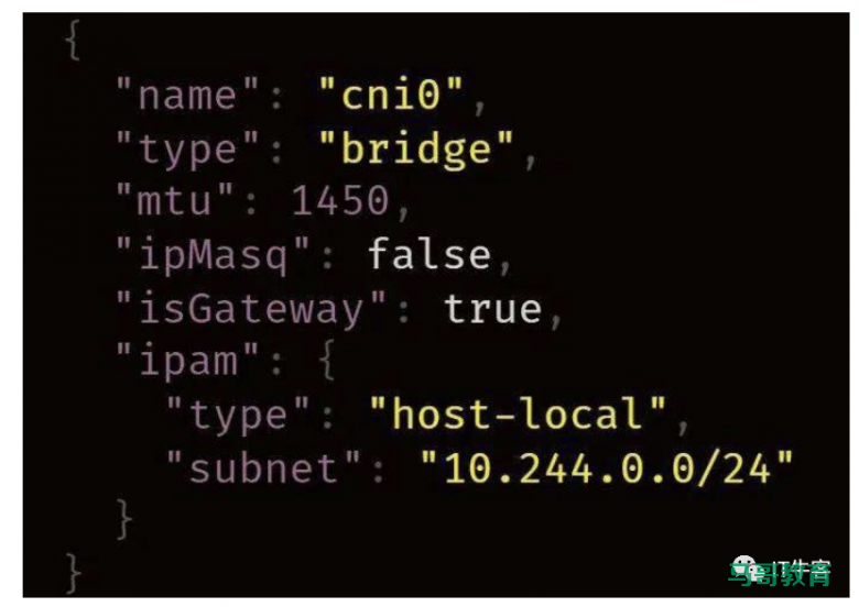 带你搞懂 Kubernetes Pod 如何获取 IP 地址插图8