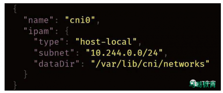 带你搞懂 Kubernetes Pod 如何获取 IP 地址插图9 带你搞懂 Kubernetes Pod 如何获取 IP 地址插图9