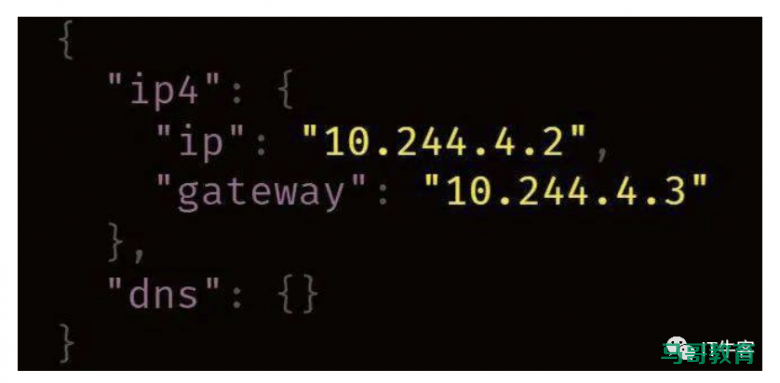 带你搞懂 Kubernetes Pod 如何获取 IP 地址插图10 带你搞懂 Kubernetes Pod 如何获取 IP 地址插图10